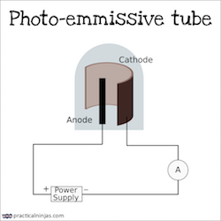 Photo Emissive Tube